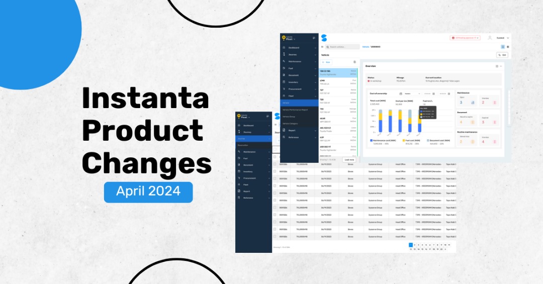 Instanta Product Update April 2024
